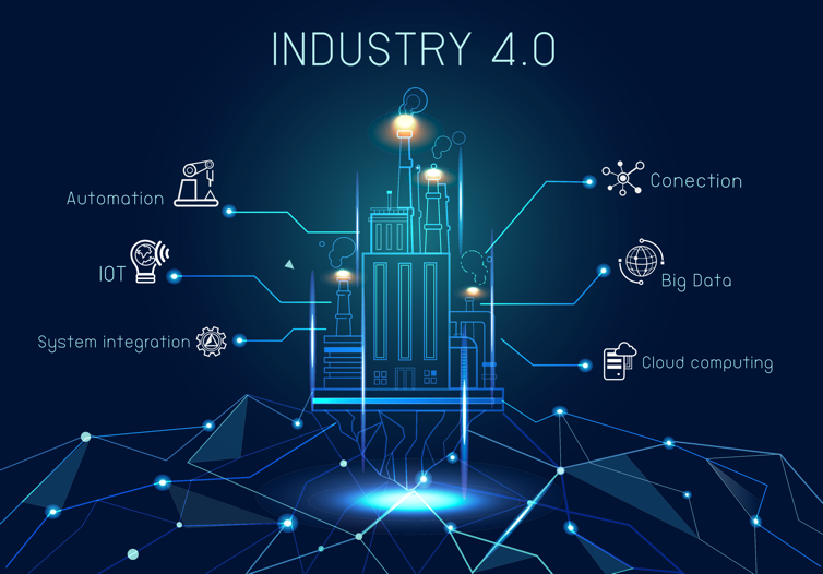 Industry 4.0 Robot Ready